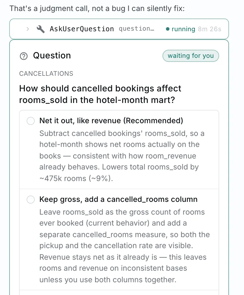 The copilot asking how cancelled bookings should affect rooms sold in the hotel-month table, marked as waiting for you, with the first two of its answers visible.