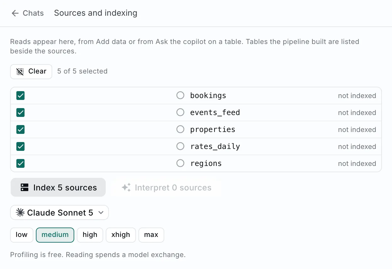 The sources and indexing pane with five sources ticked, each marked not indexed, and a button reading "Index 5 sources".