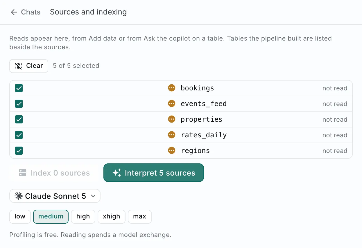 The same pane one step later, each source marked not read and the button now reading "Interpret 5 sources".